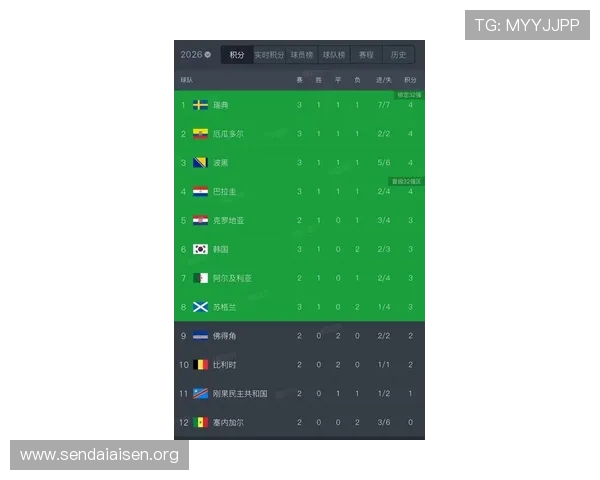 世界杯新西兰对比利时球员身价排名及最新数据分析 世界杯新西兰对比利时球员身价排名及最新数据分析